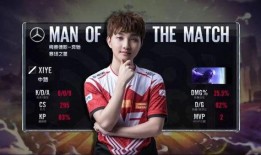 转会期最新爆料we,WE战队引援动向揭秘