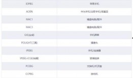 观澜富士康最新爆料,揭秘企业内部变革与挑战
